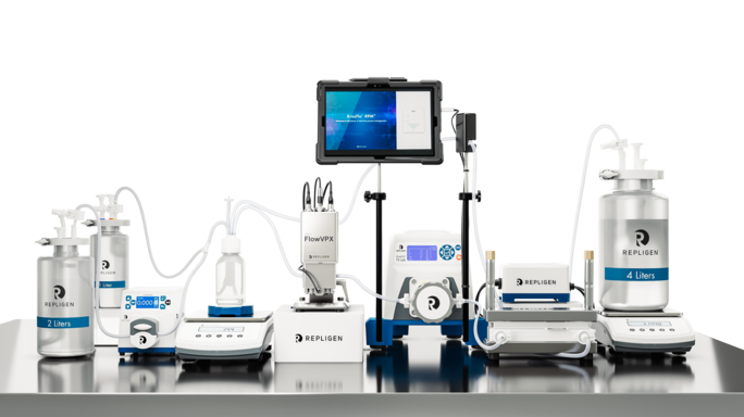 KrosFlo FS-15 RPM System